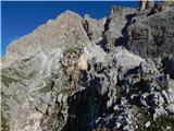 Pocol de ra Crosc - Ra Bujela